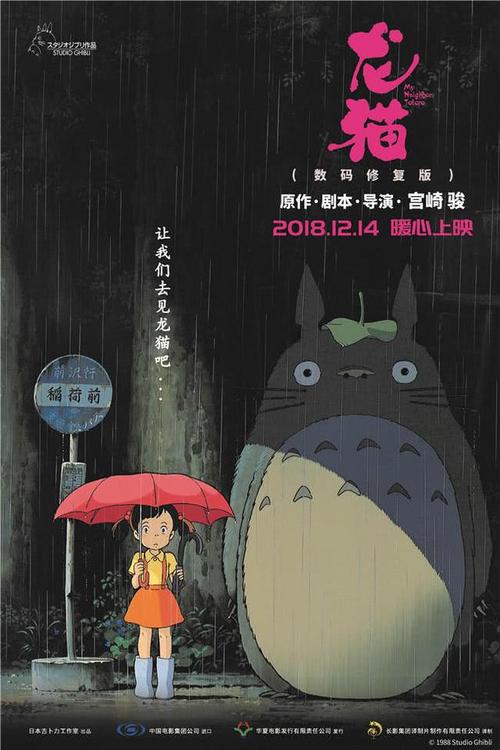 仿制苏福尔斯大学成绩单